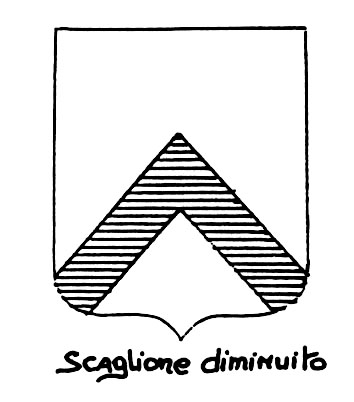 Imagem do termo heráldico: Scaglione diminuito
